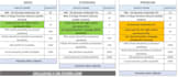 rank your site with ultimate high da white hat dofollow SEO backlinks