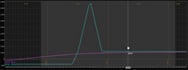 provide 1on1 coaching on options trading