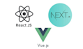 be a frontend developer in react js next js and vue js