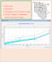 design water supply and sewer network using excel epanet swmm
