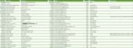 scrape data do data scraping and mine data from websites