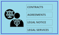 draft agreements, contracts and legal documents