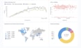visualize your data with metabase