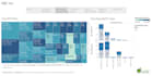 help you with building tableau dashboards