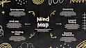 design expert brainstorming, mind mapping, HQ, best price, good offers