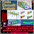 expert in finite element analysis and problem solving