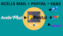properly setup acellemail with postal mail for saas business