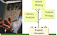 do literary analysis and articles of english literature