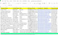 do b2b niche targeted industry leads