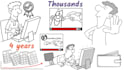 do whiteboard animated explainer video