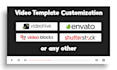 edit and customize templates of envato or any after effects videos