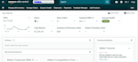 manage your amazon store successfully
