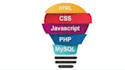 be your PHP developer