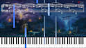 create midi from sheet music