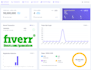 install token presale management dashboard