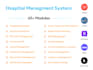 build a hospital management system