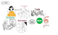 make a whiteboard animated doodle video in 24 hours