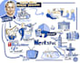 sketch note your presentation