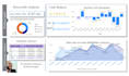 build power bi financial dashboard