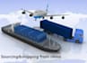 sourcing and shipping from china