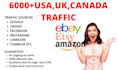 increase product views SEO ebay etsy amazon