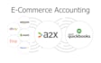 prepare ecommerce bookkeeping and UK company accounts in quickbooks