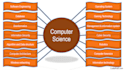 do computer science assignment, task and projects