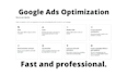 setup and optimize your google ads campaigns