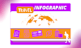 design attractive infographic designs