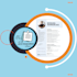 professional resume design and CV design