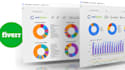 create a custom ui and ux dashboard to analyze your business