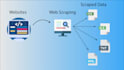 do  web scrapping in python and javascript