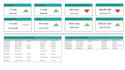 design, update, develop and fix your bug for ssrs report