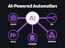 build your aipowered automation platform with nextjs and n8n