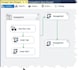 develop and modify existing ssis packages