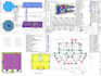 do civil and structural material takeoff and cost estimation