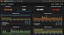 create and manage aws, grafana, cloud migration