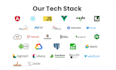 help you dockerize and deploy you applications or container
