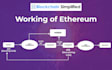 can teach blockchain ethereum and solidity smart contract