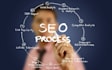be your personal SEO for strategic coaching