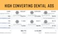 create high converting dental facebook ads