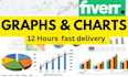 convert data to an professional ms excel charts and excel graphs