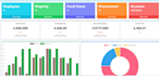 develop full stack web application