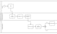 design system architecture and integration