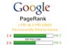 post your article on my pr7 and 2 pr5 blogs