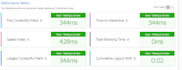 do wordpress speed optimization for google page speed, website speed, pagespeed