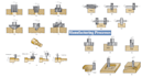 help you in lean manufacturing and material science projects