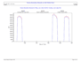 do your hvac heating and cooling load calculations using hap