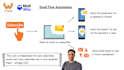 create your email automation flow or workflow in mailwizz