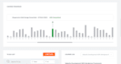 develop custom moodle theme